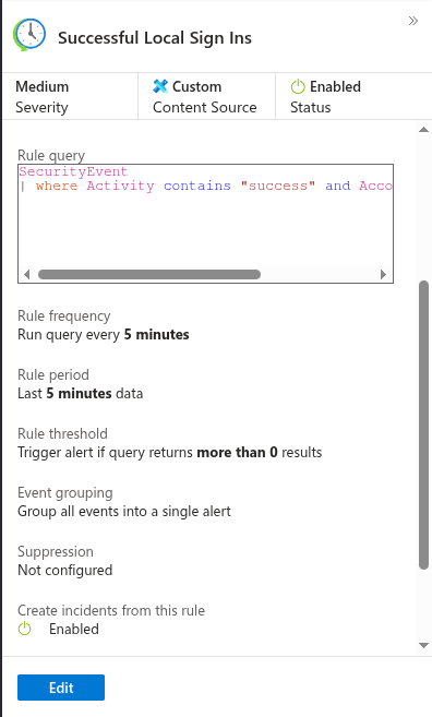 Image 4: Alert Rule Summary